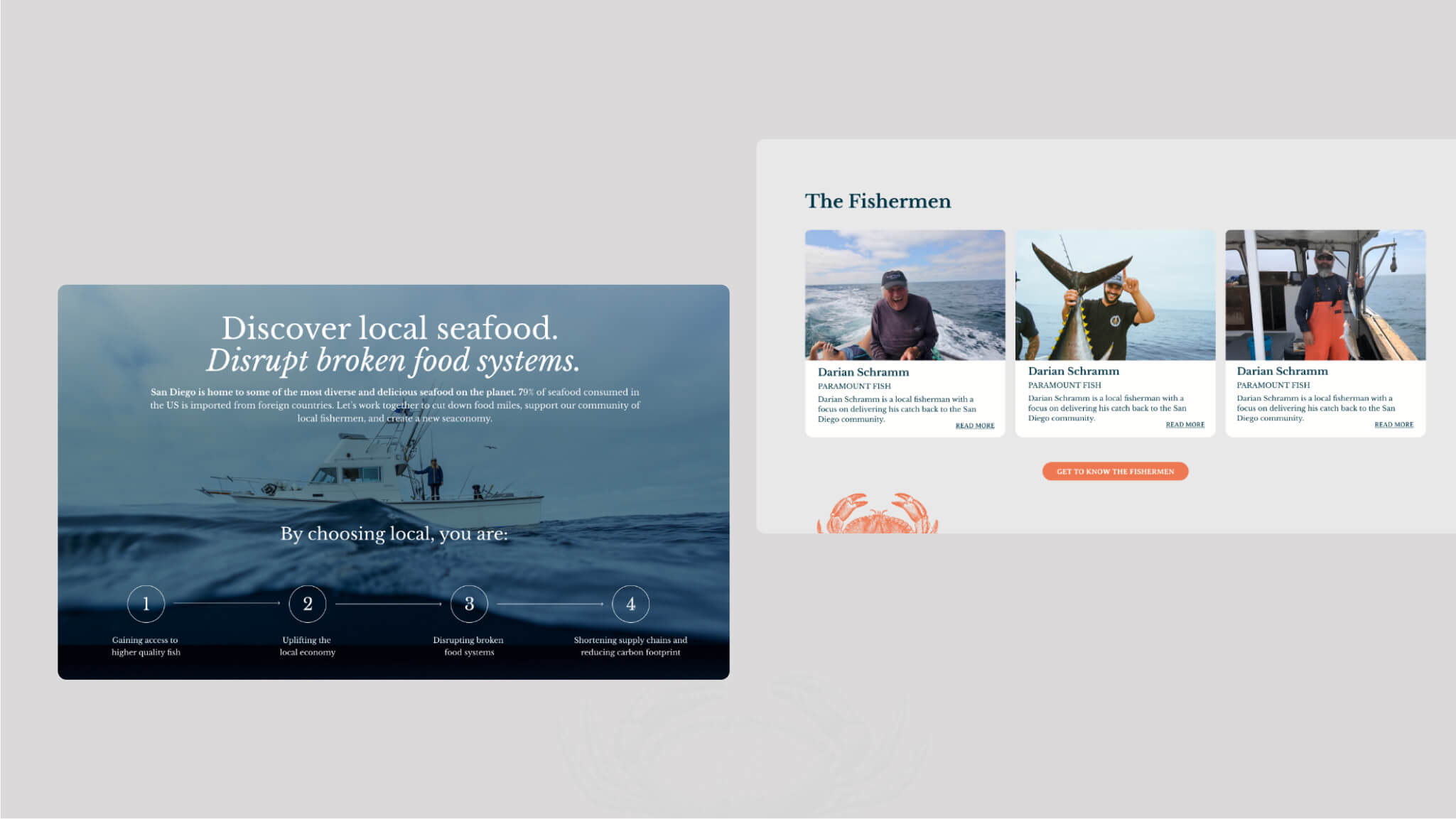 Local Fish web design by Four Fin