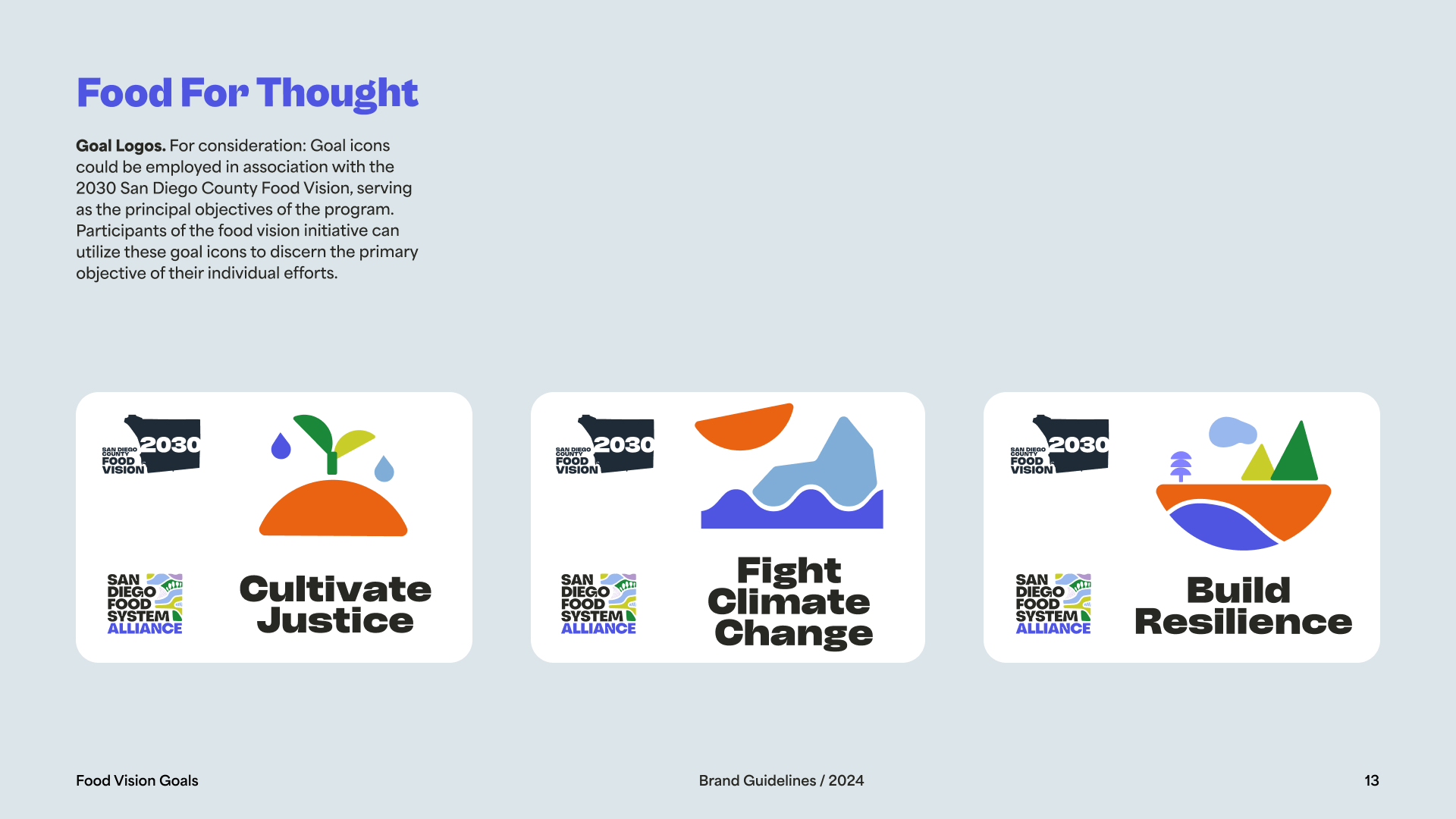 Food for thought Goal logos SDFSA