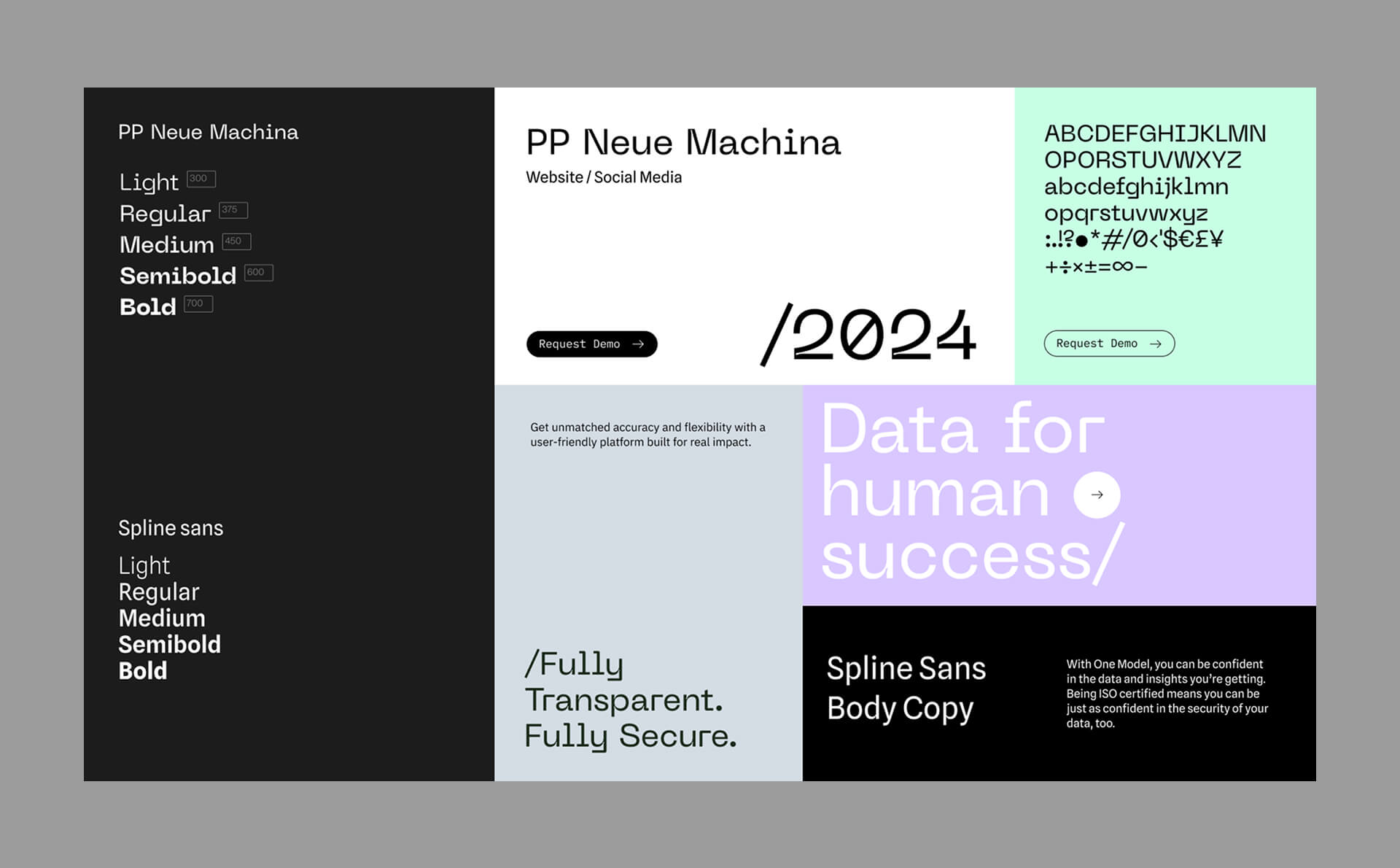 One Model brand typography by Four Fin