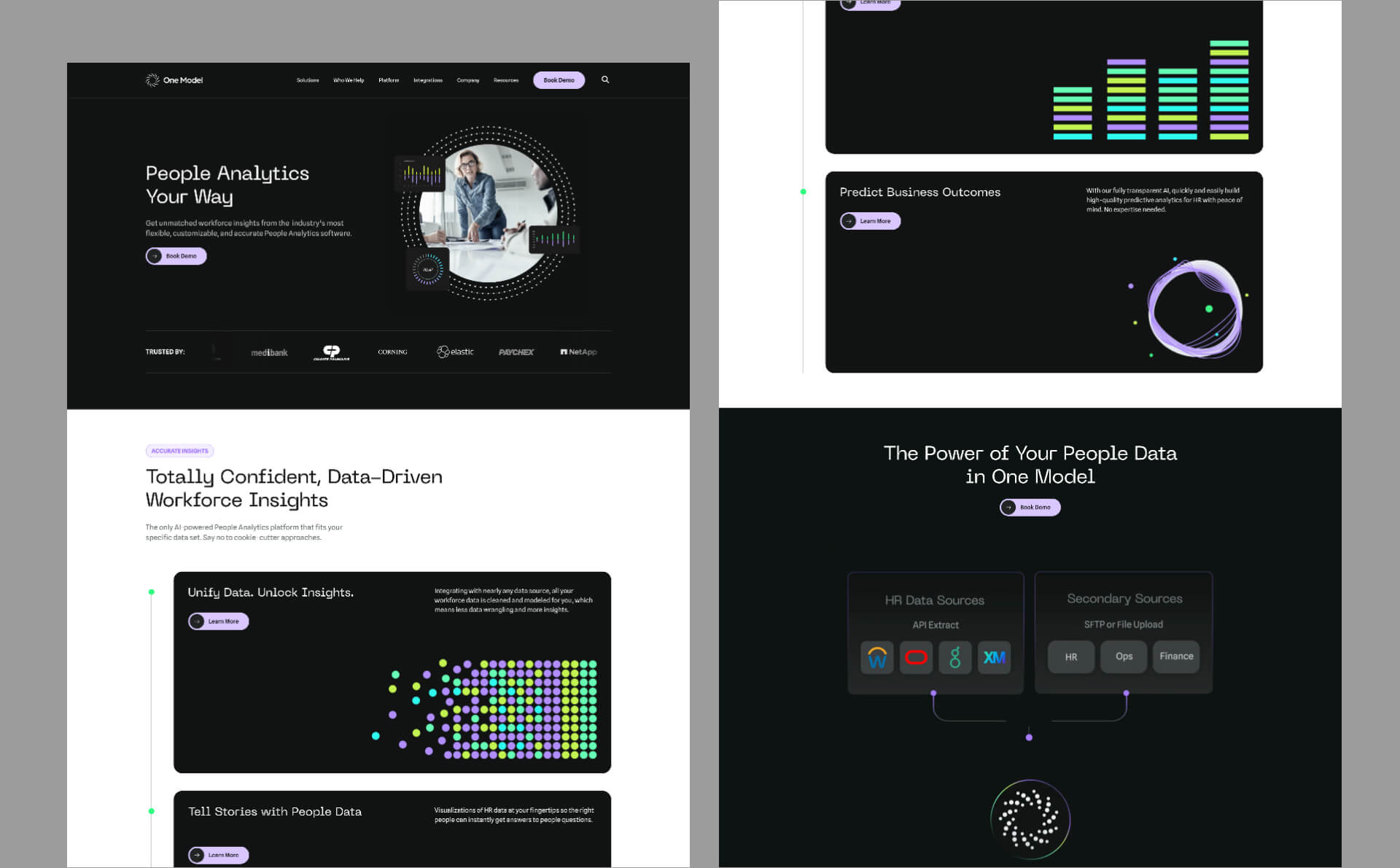 One Model website by Four Fin