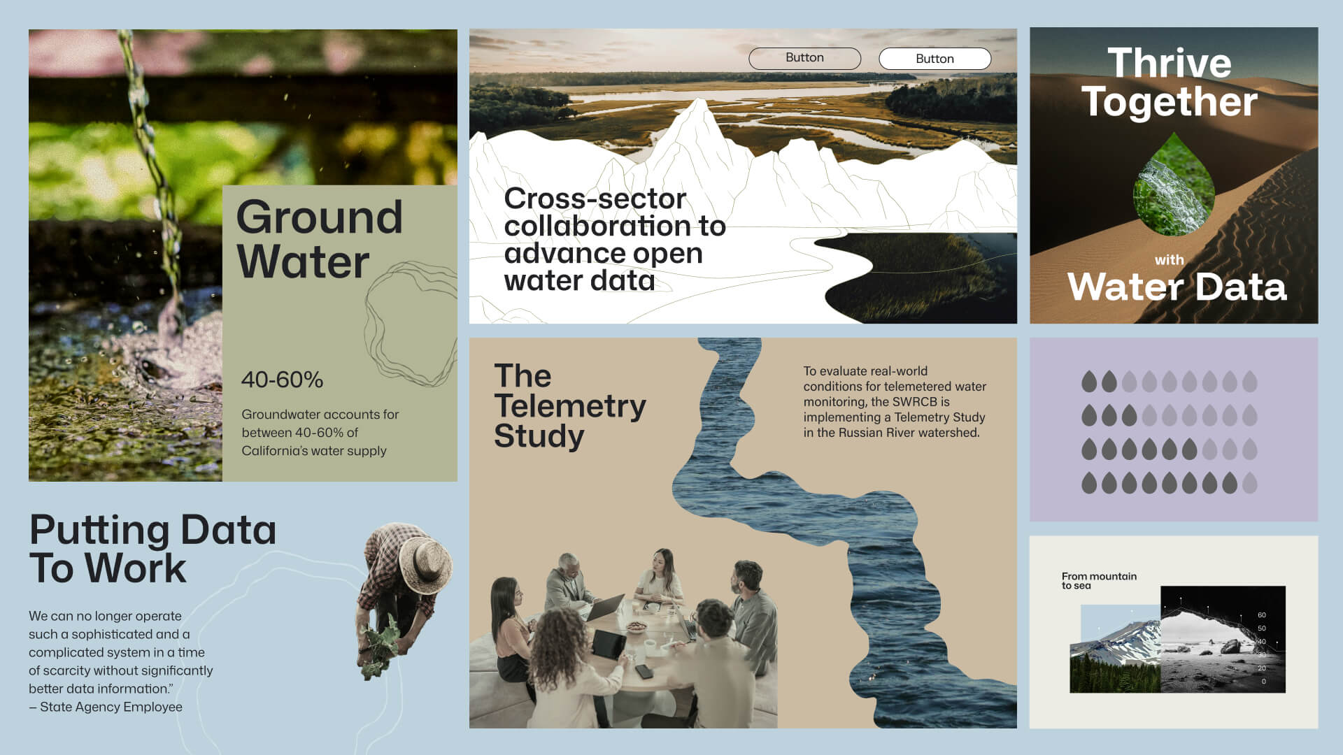 CA water data Consortium brochure mood